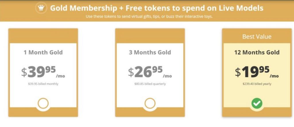 Heated Affairs prices